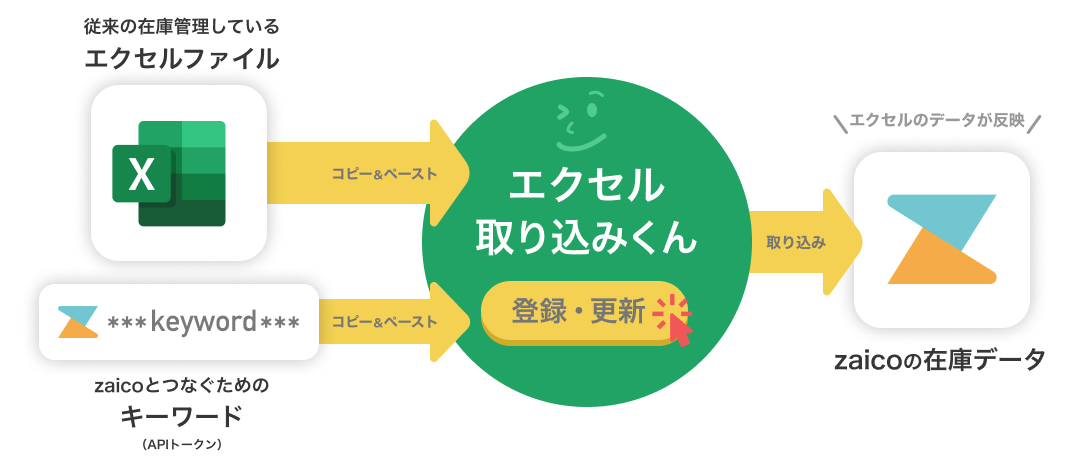 img_excel-torikomi-kun__1_.png