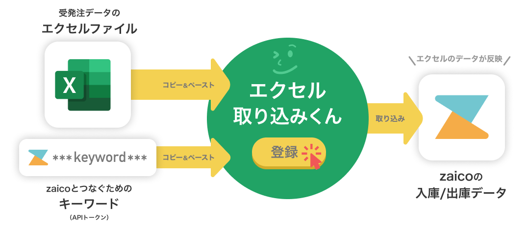 20220110_excel-torikomi-kun-ver2.png