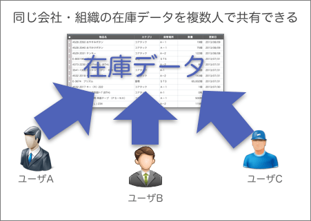twics_users_feature01.png