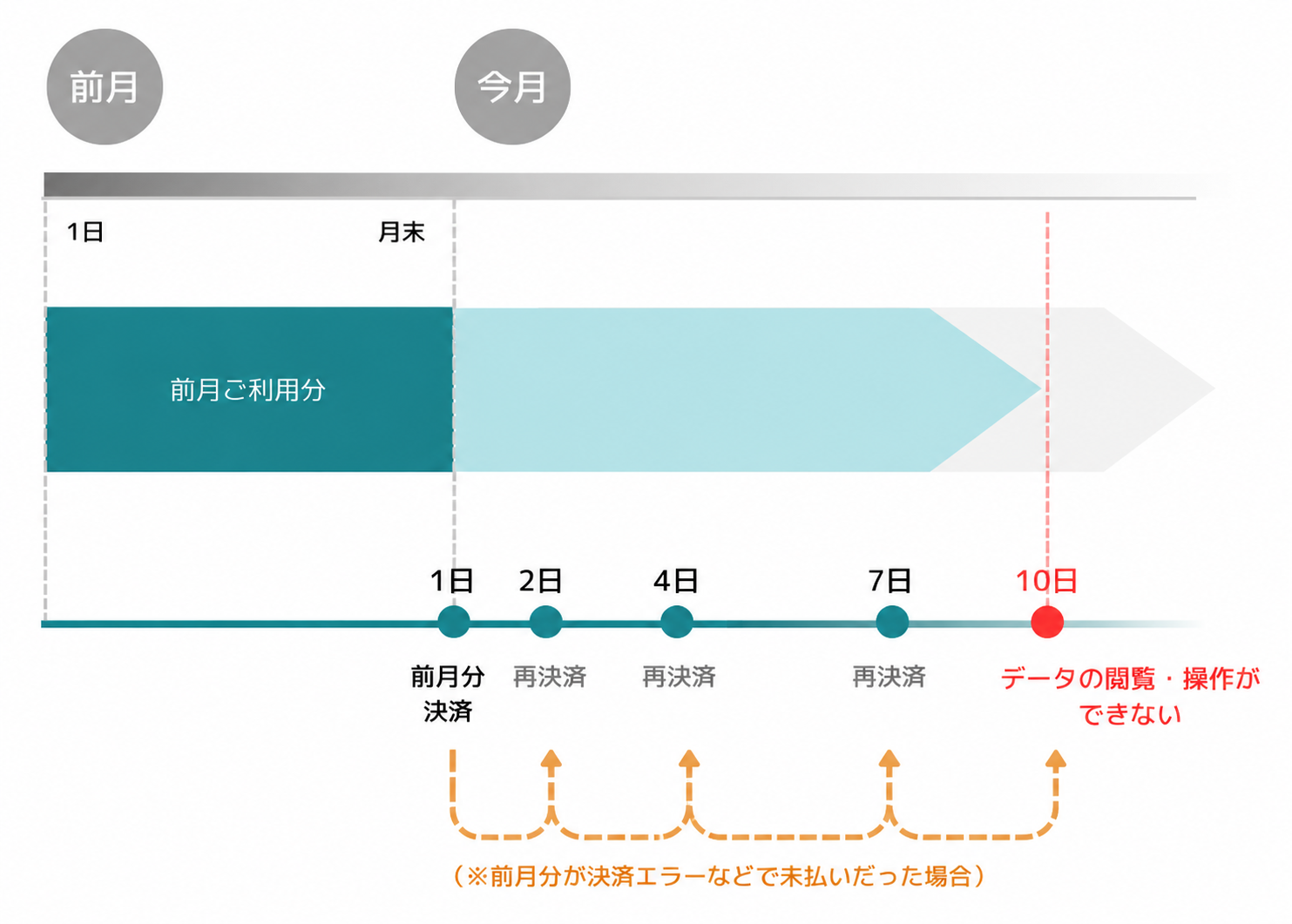 b8c81be5-cf95-4168-be31-50f880be818b.png